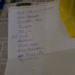 Подарки из Белоруссии 2